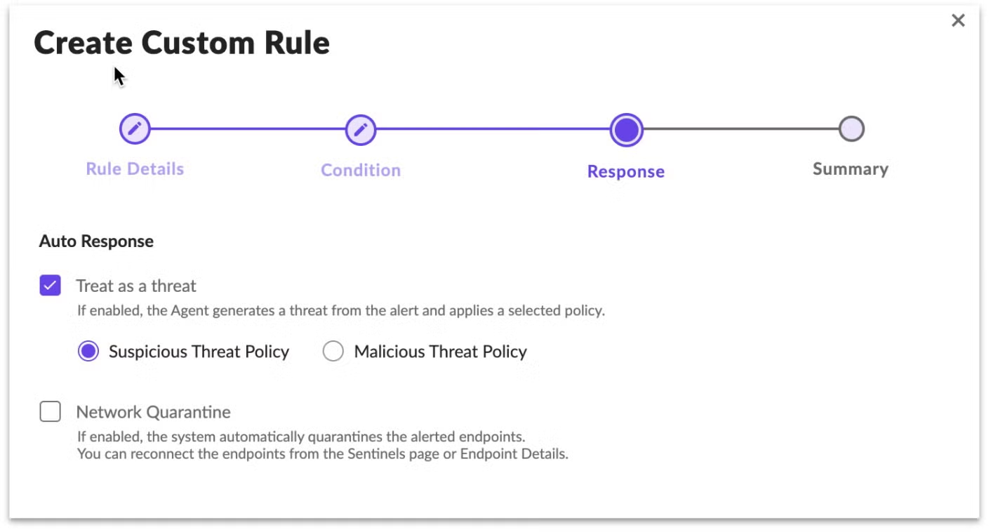 Diagrama Storyline